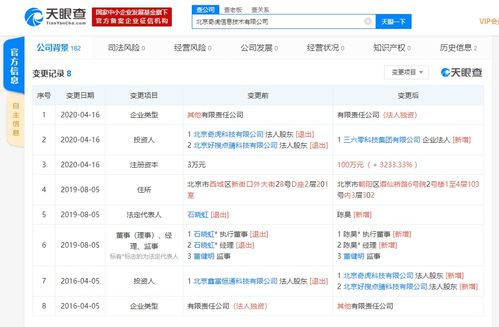 北京奇虎信息技術(shù)注冊(cè)資本大幅增至100萬(wàn)，軟件開發(fā)業(yè)務(wù)迎來(lái)新篇章